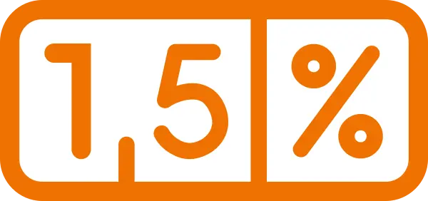 1,5%